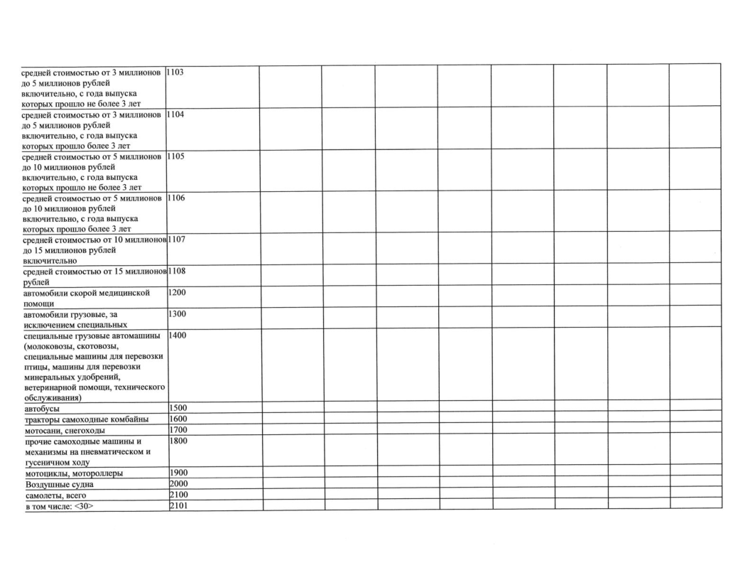 Отчет о результатах деятельности МАОУ СОШ№18 с УИОП за 2023г-49.png